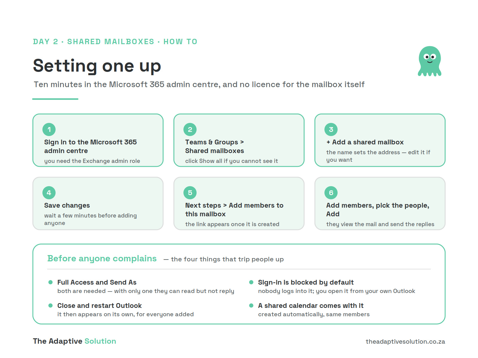 The six steps to create a shared mailbox in the Microsoft 365 admin centre, and the four things that trip people up.
